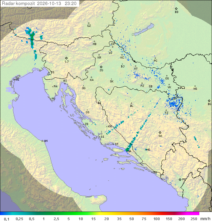 Padavine Hrvaška