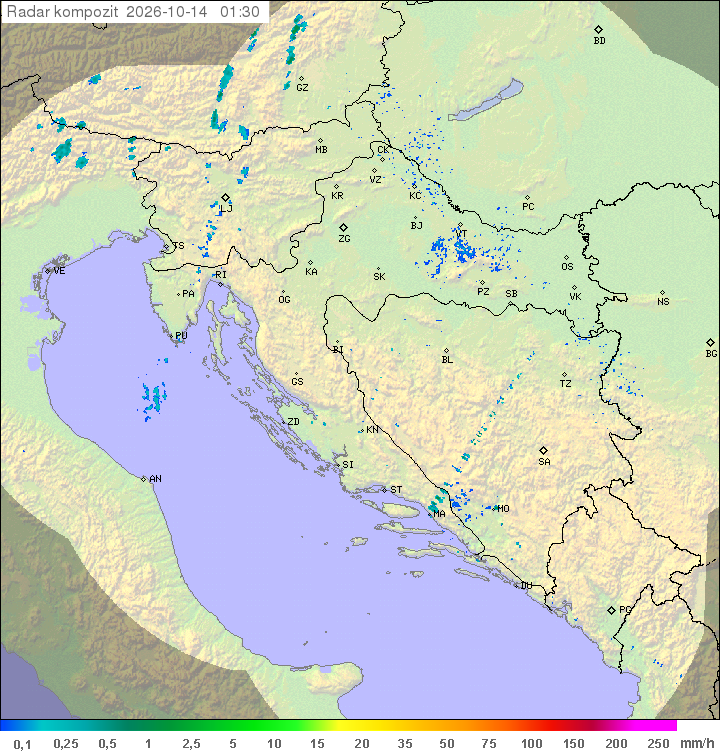 Padavine Hrvaška