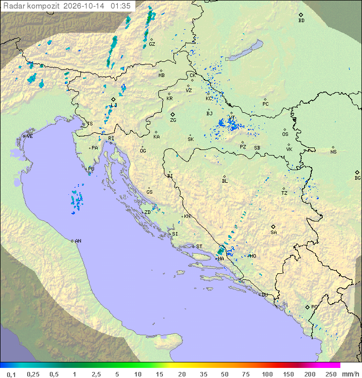 Padavine Hrvaška