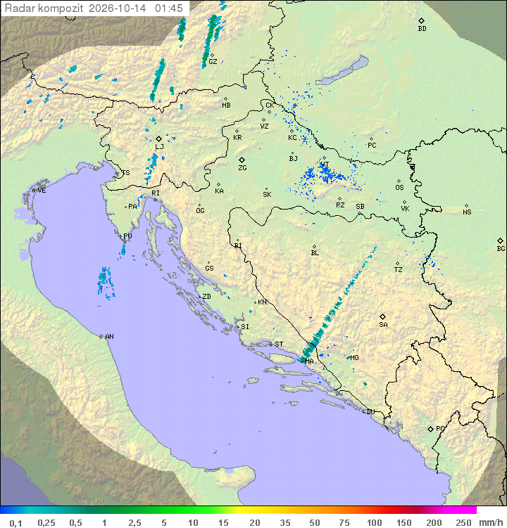 Padavine Hrvaška