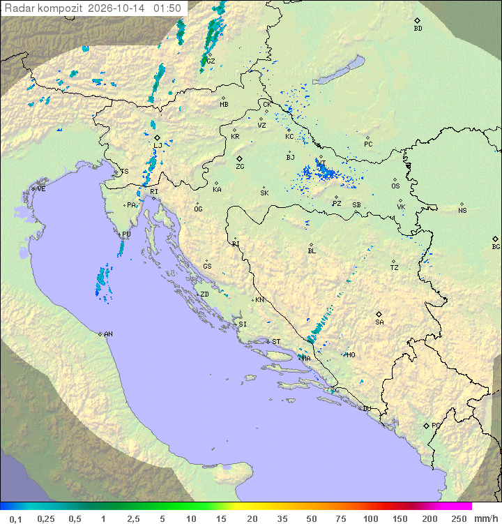 Padavine Hrvaška