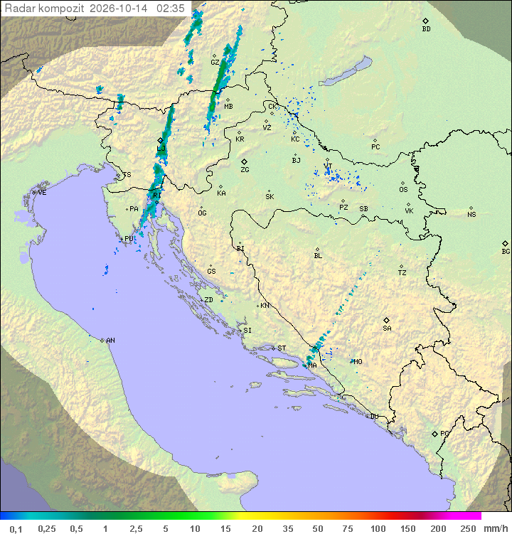 Padavine Hrvaška