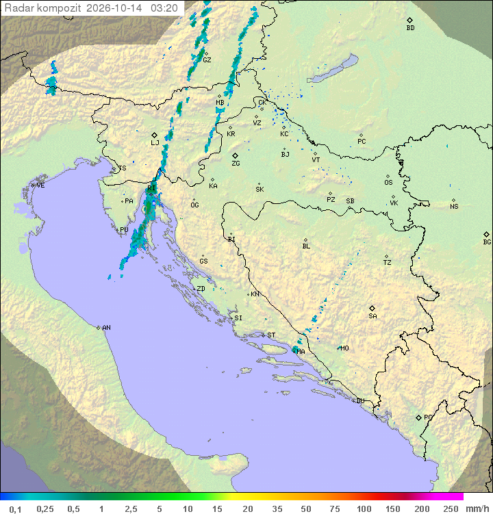 Padavine Hrvaška