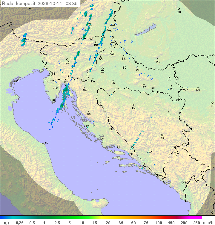 Padavine Hrvaška