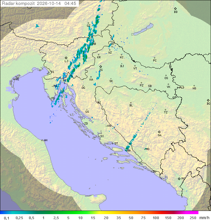 Padavine Hrvaška
