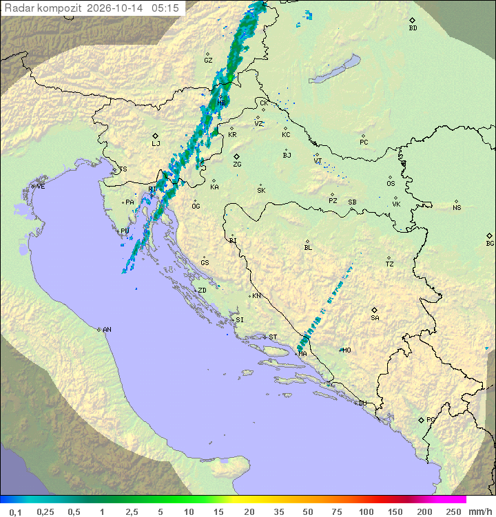 Padavine Hrvaška