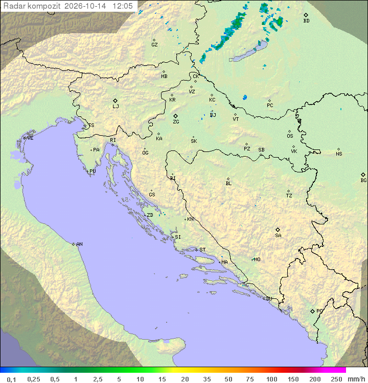 Padavine Hrvaška