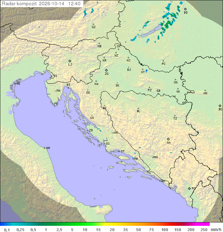Padavine Hrvaška