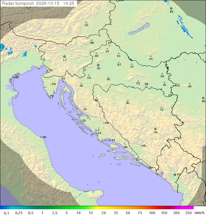 Padavine Hrvaška