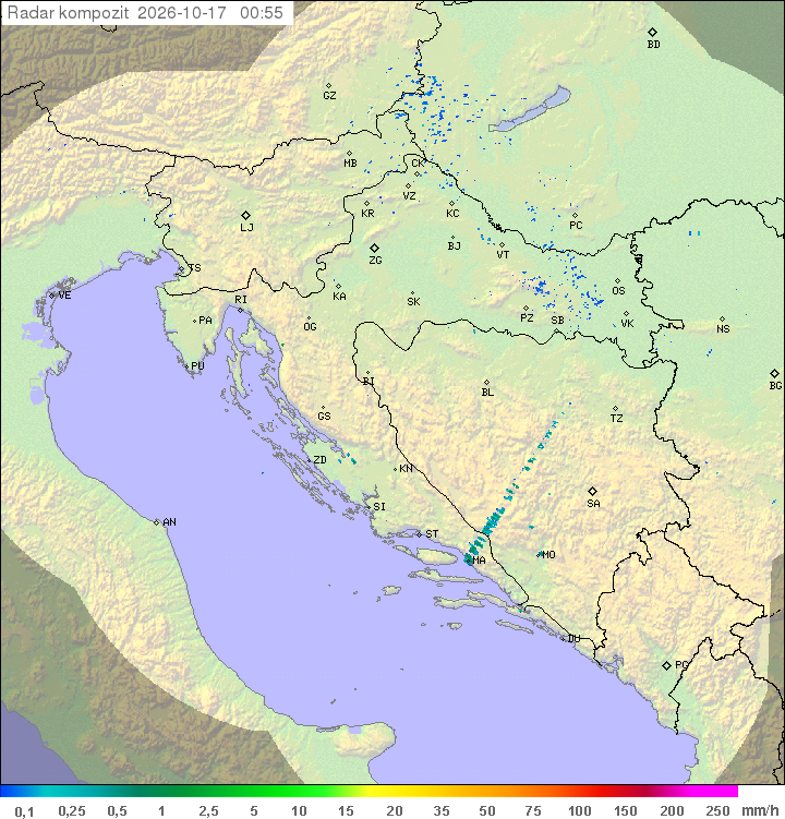 Padavine Hrvaška