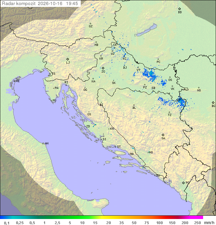 Padavine Hrvaška