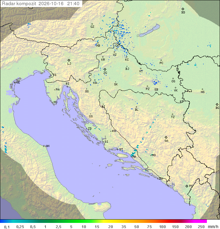 Padavine Hrvaška