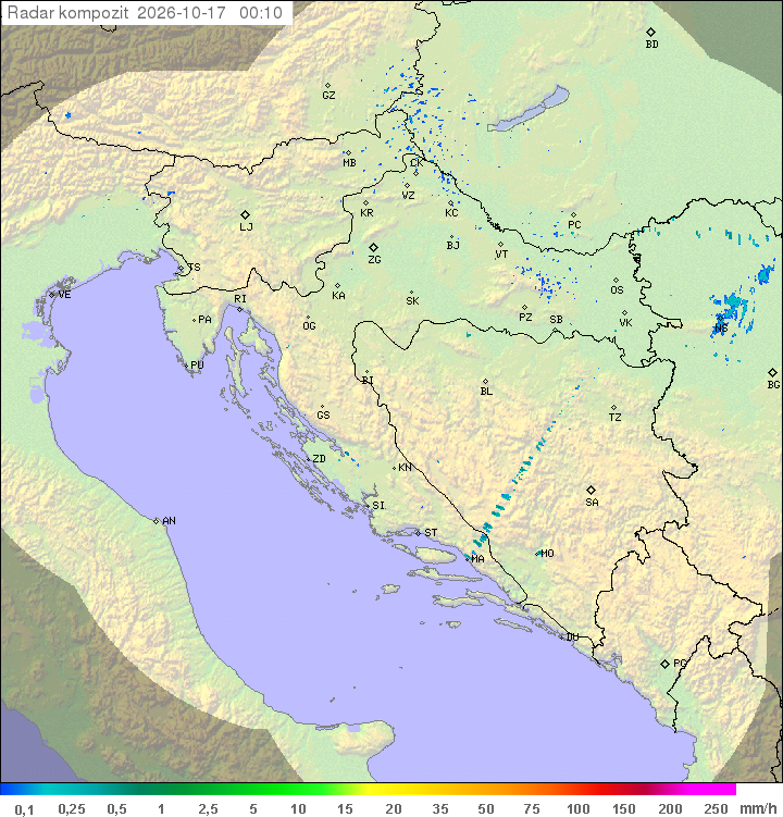 Padavine Hrvaška