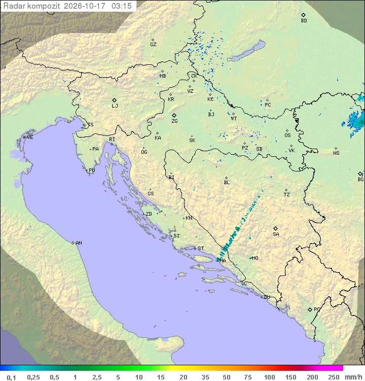 Padavine Hrvaška