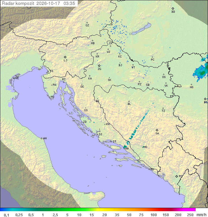 Padavine Hrvaška