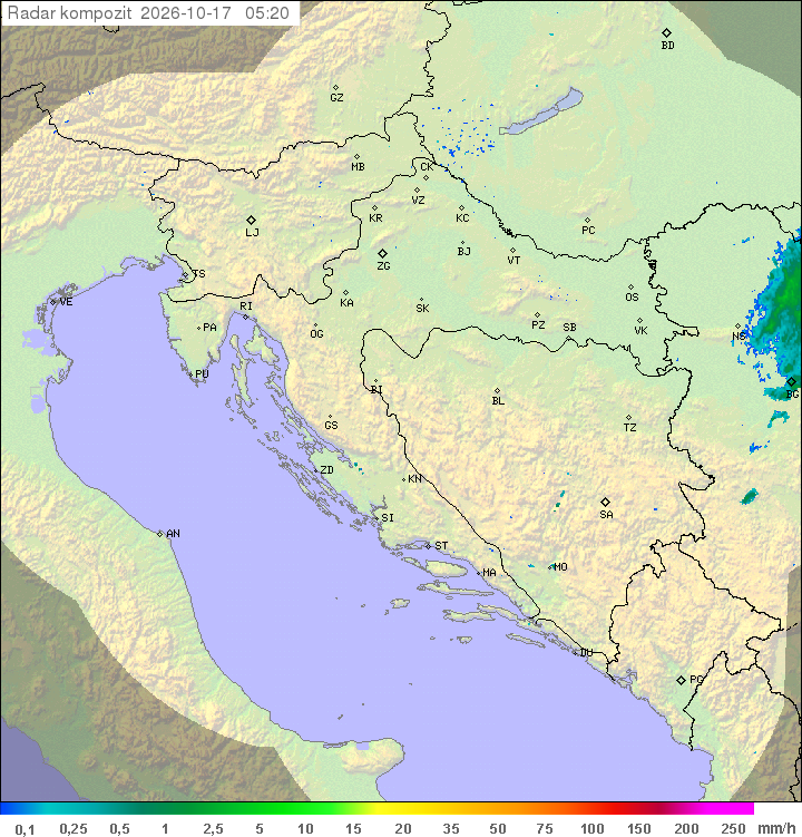 Padavine Hrvaška