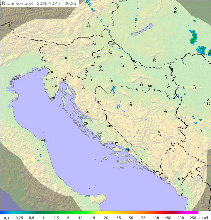 Padavine Hrvaška