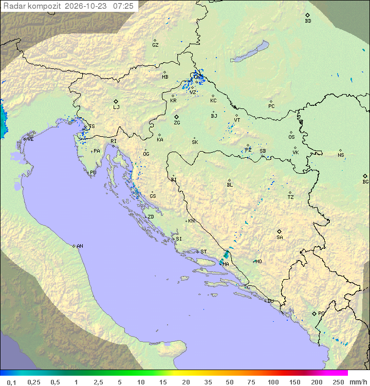 Padavine Hrvaška
