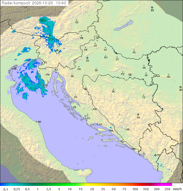 Padavine Hrvaška