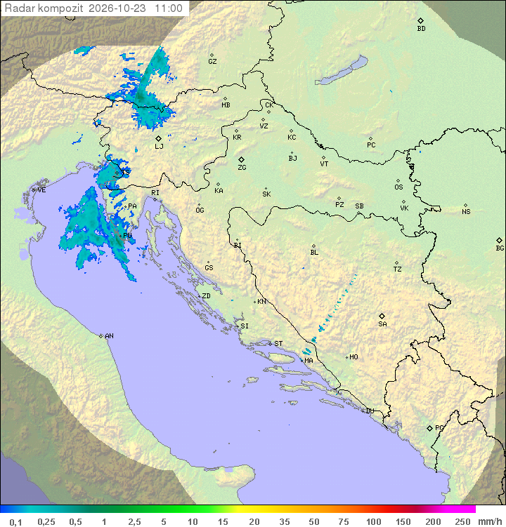 Padavine Hrvaška