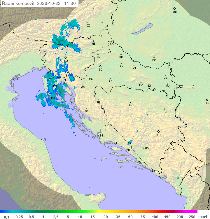 Padavine Hrvaška