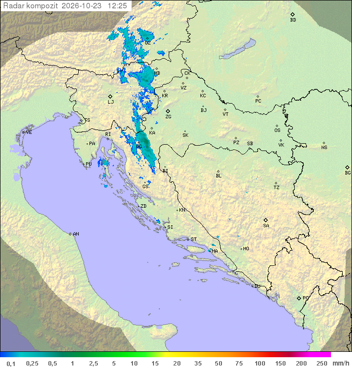 Padavine Hrvaška