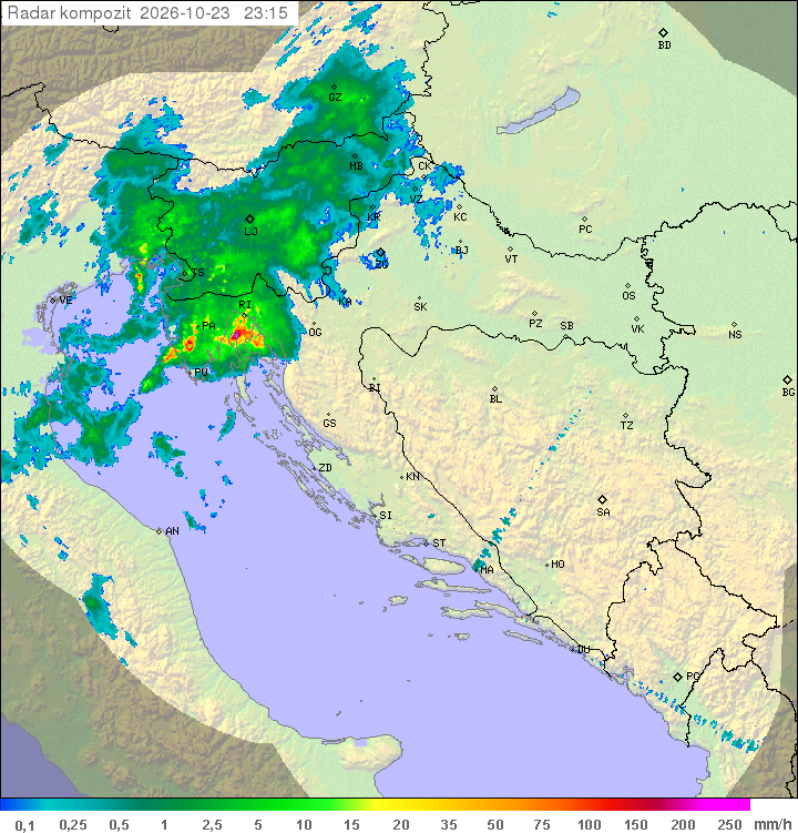 Padavine Hrvaška