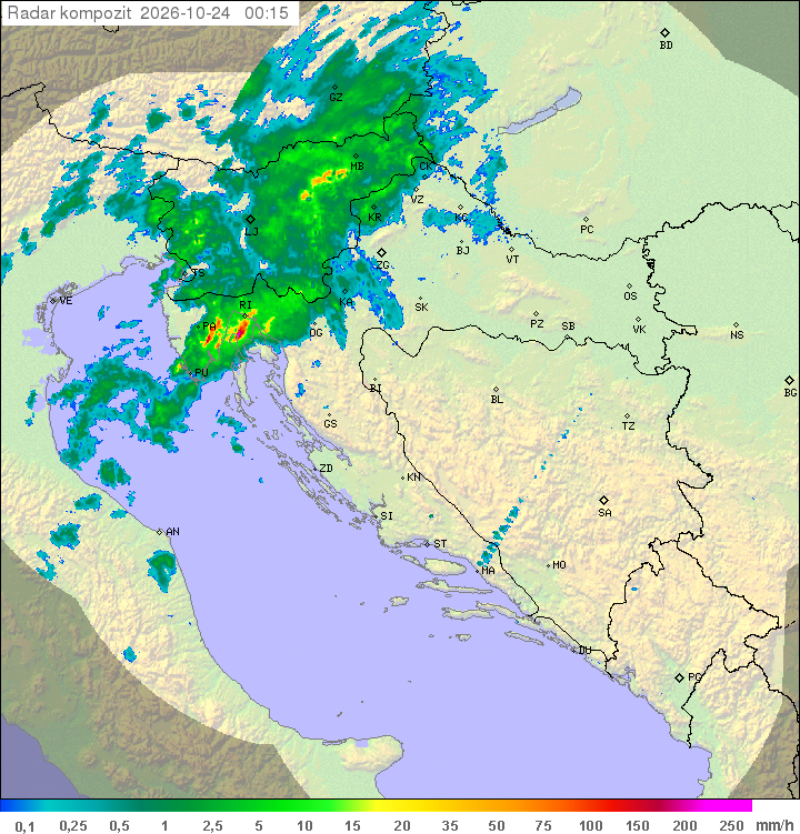 Padavine Hrvaška