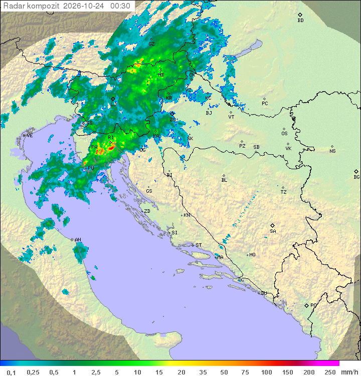 Padavine Hrvaška