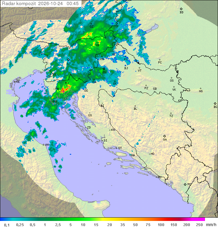 Padavine Hrvaška