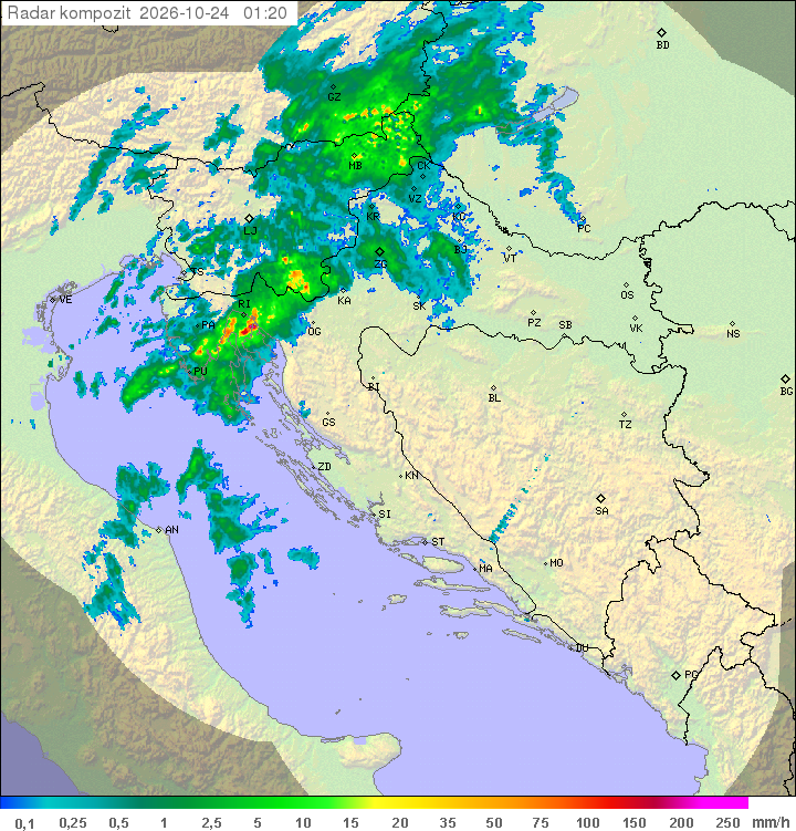 Padavine Hrvaška
