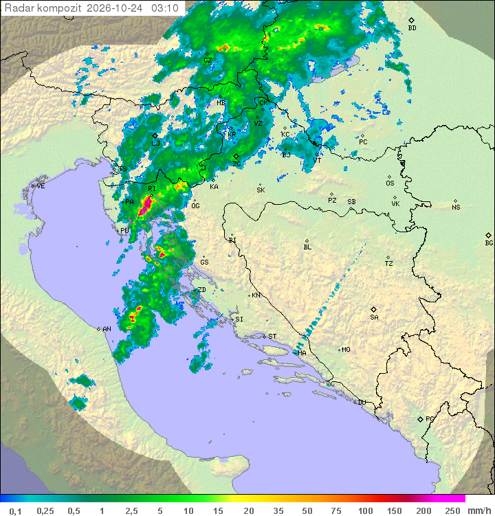 Padavine Hrvaška