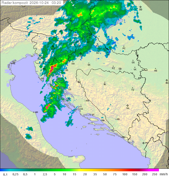 Padavine Hrvaška