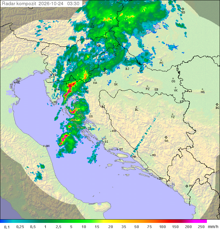 Padavine Hrvaška