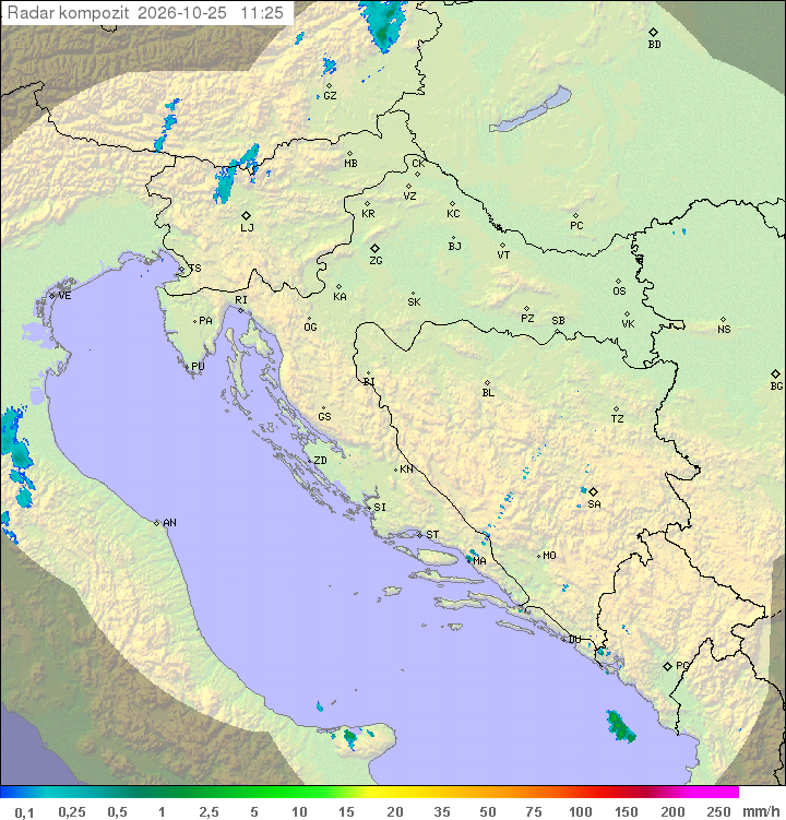 Padavine Hrvaška