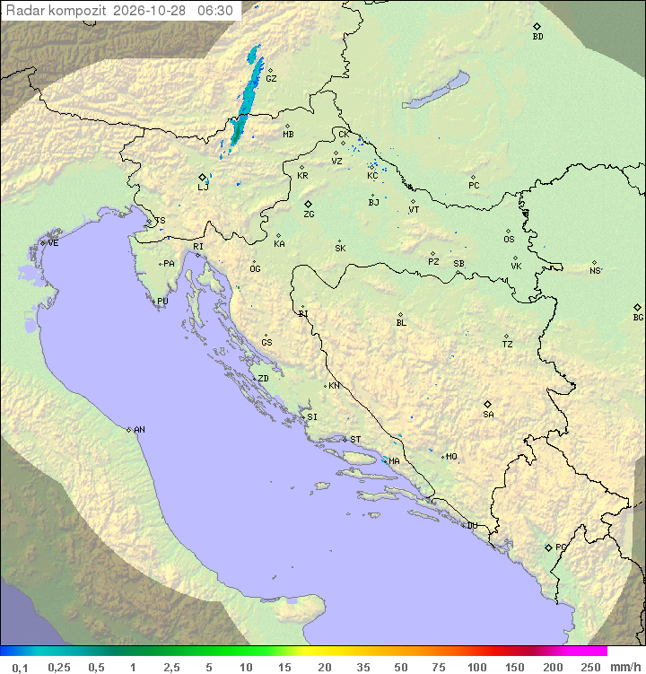 Padavine Hrvaška