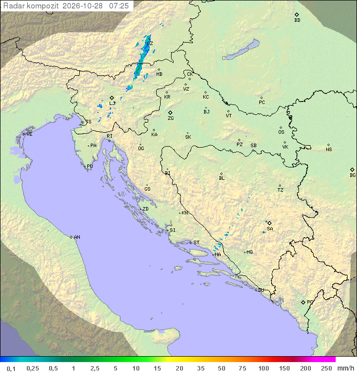 Padavine Hrvaška