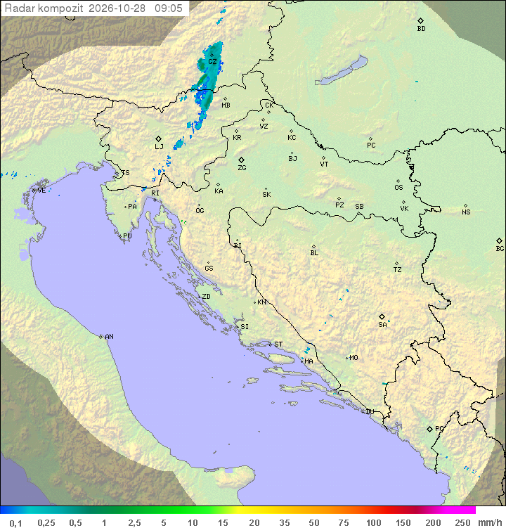 Padavine Hrvaška