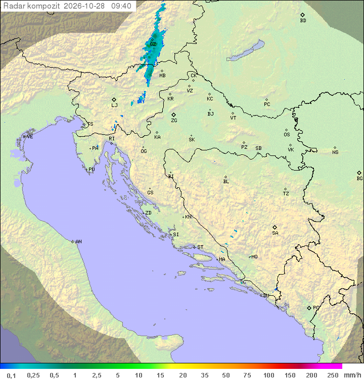 Padavine Hrvaška