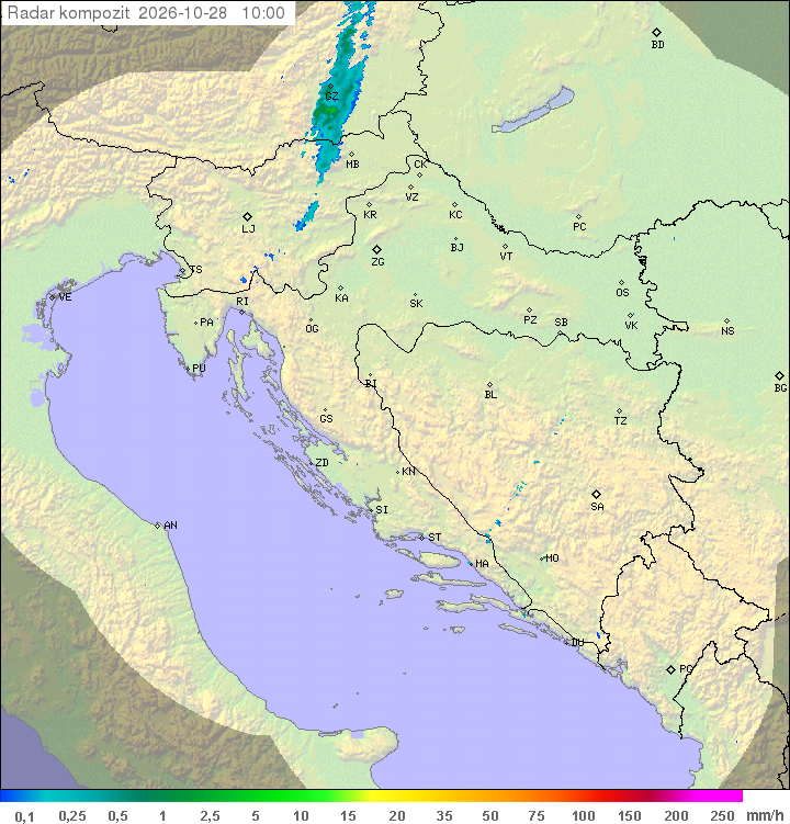 Padavine Hrvaška