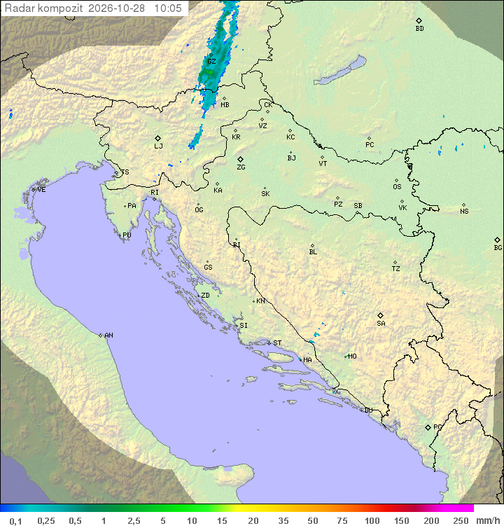 Padavine Hrvaška
