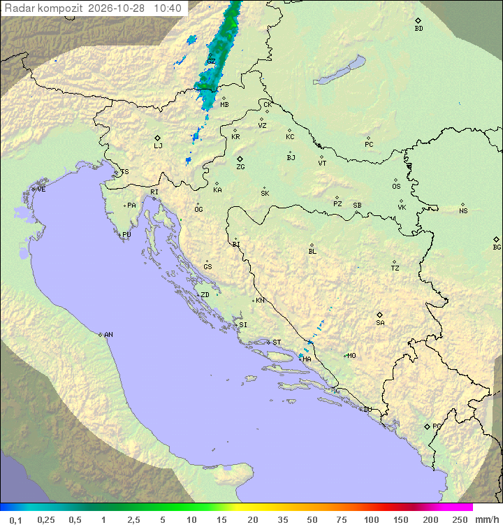 Padavine Hrvaška