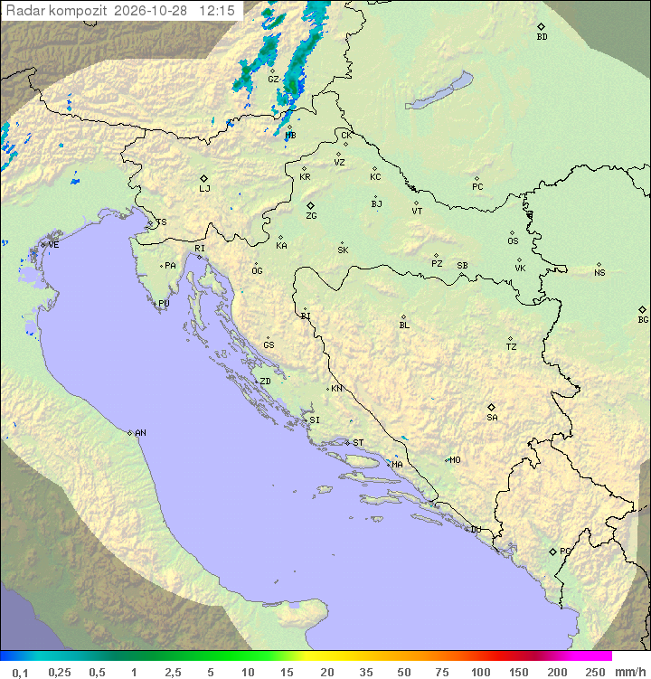 Padavine Hrvaška