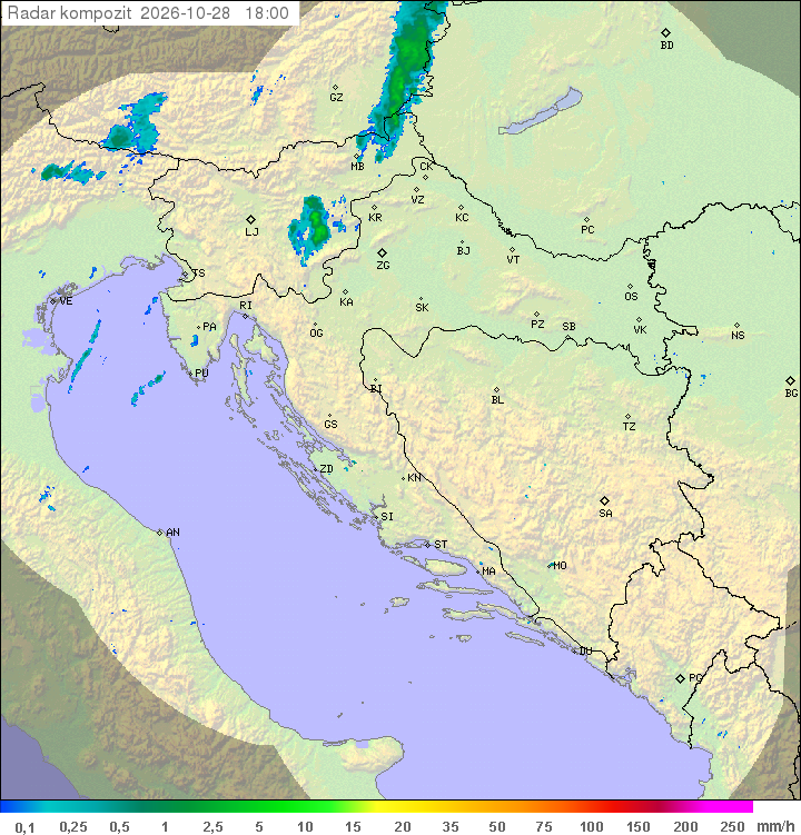 Padavine Hrvaška