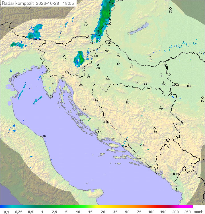 Padavine Hrvaška
