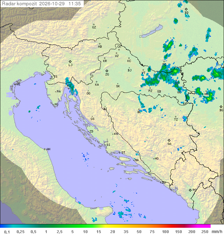 Padavine Hrvaška