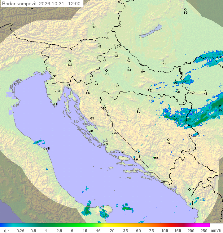 Padavine Hrvaška